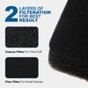 9164761 Dryer Base Filter Pad Replacement (2 Pack) - 8"
