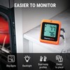 ThermoPro 650 ft Wireless Meat Thermometer Digital for Grilling and