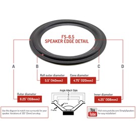 Allison 120, AL-120, AL-125 6.5 Inch Foam Speaker Repair Kit FSK-6.5-4 (4 Pack)