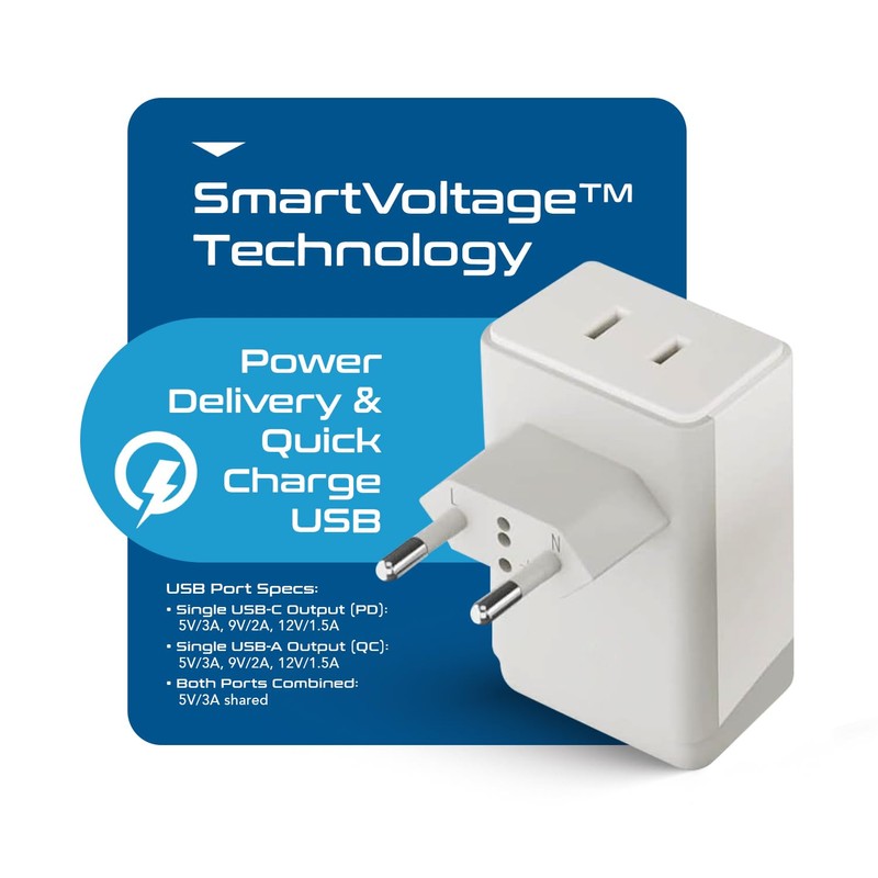 Ceptics 2 Pack European Travel Plug Adapter, US to Europe
