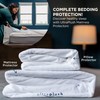 UltraPlush Pillow Protector- Waterproof & Hypoallergenic Covers - Dust Mite