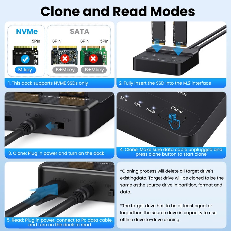Dual Bay NVMe M.2 SSD Docking Station, USB 3.2 Gen2x2