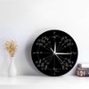 The Geeky Days Unit Circle Math Teacher Gift Wall Clock,