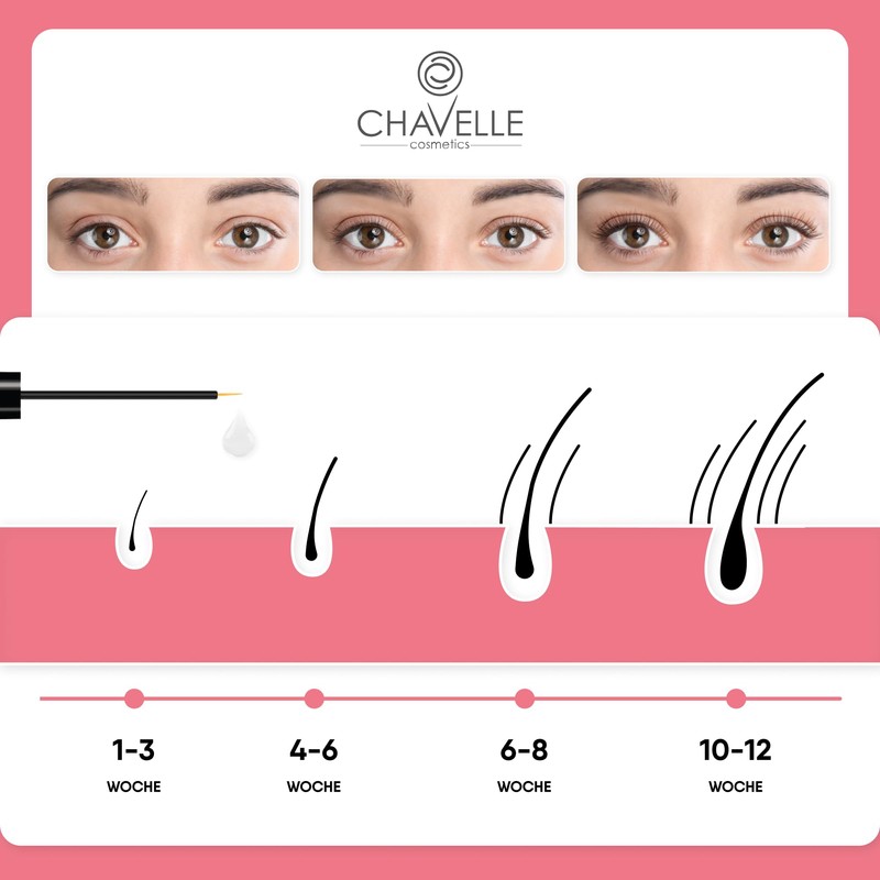 Chavelle Sensation Lash Eyelash Serum - Eyelash Serum for Long
