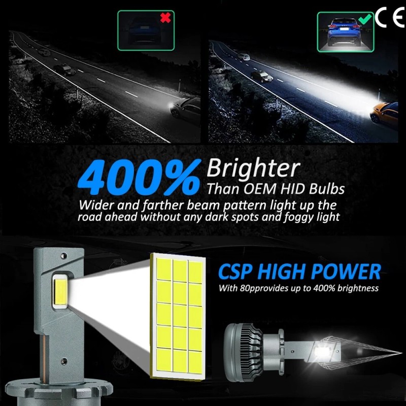 D-Lumina 2X D2S D2R LED Headlight Bulb Replace HID Xenon