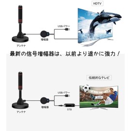 Chlori GENTU003 Indoor Antenna, Portable, 4K HD TV Digital, 120 KM Reception Range, Signal Booster, 16.4 ft (5 m), Car Use, High Sensitivity, UHF VHF Compatible, Easy Installation, For Terrestrial