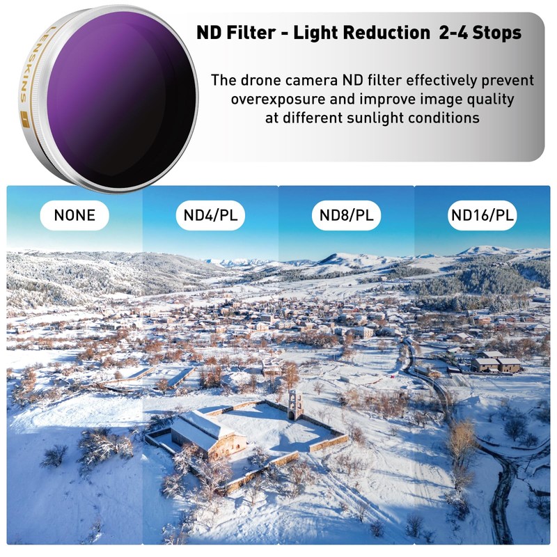 LENSKINS 3 Pack MRC ND4/CPL, ND8/CPL, ND16/CPL Filter for DJI
