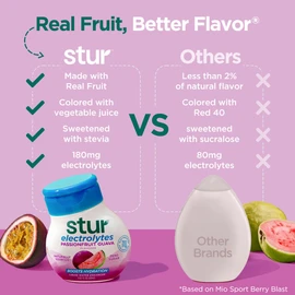Stur Electrolyte Water Enhancer | Sweetened with Stevia | High in Vitamin C & Antioxidants | Sugar Free | Zero Calories | Keto | Vegan | 5 Bottles, Makes 90 Drinks (Passionfruit Guava)