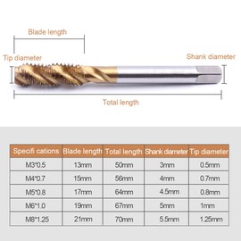 ATOPLEE 5pcs M3 M4 M5 M6 M8 Titanium Coated HSS Spiral Flute Metric Machine Tap Set [5 Sizes]