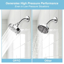 OFFO Fixed Shower Head, 9 Modes 5 inch Waterfall Shower Head with Djustable Metal Swivel Ball Joint, for Standard G1/2 Screw Thread Pipe, Bathroom Fixed Rainfall Showerheads,Chrome
