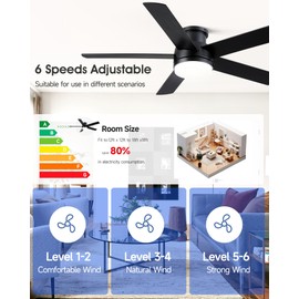 EasyNice 52 Inch Black Ceiling Fan With Lights Flush Mount Dimmable 3 Color Temperatures LED Remote Control 6 Speed Reversible DC Motor 5 Blades Modern Ceiling Fan Design for Indoor or Covered Outdoor
