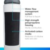 3m Replacement Filter Under-Sink 5 Micron Boxed