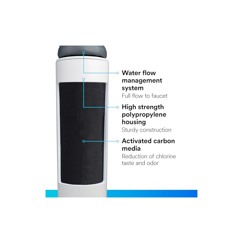 3m Replacement Filter Under-Sink 5 Micron Boxed