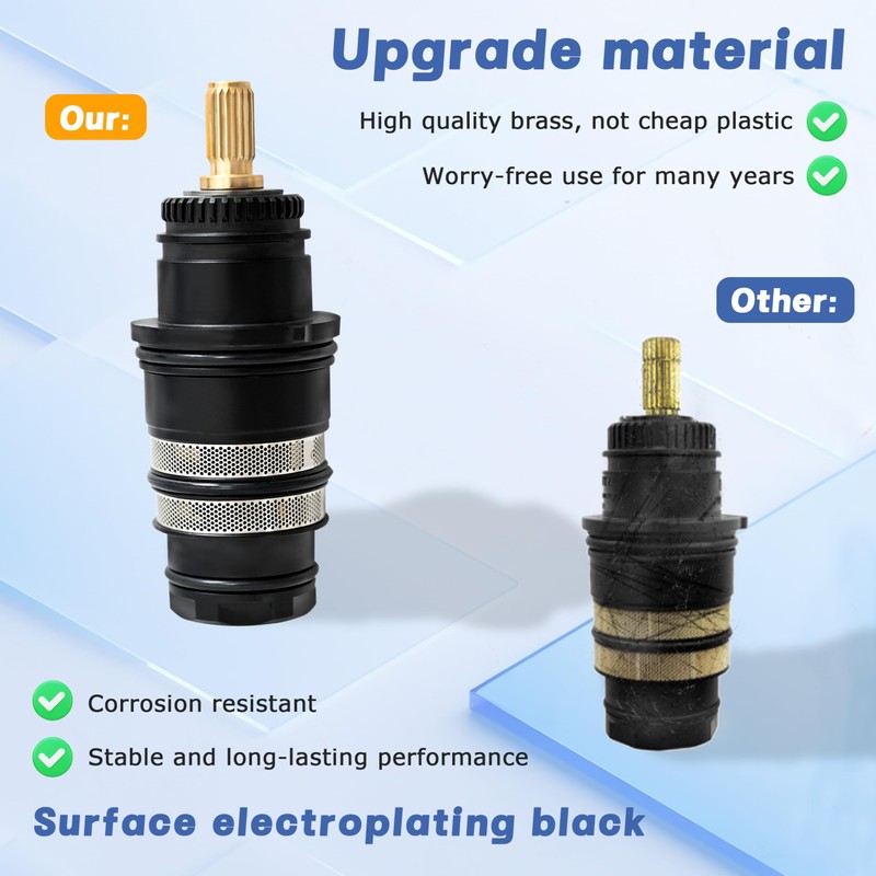 98282000 Temperature Control Unit with Brass Shaft and Advanced Electroplated