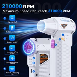 Compressed Air Duster, 210000RPM Mini Electric Air Duster Equipped with Continuously Variable Speed, Powerful Leaf Blower for Keyboard, PC, Car, Home, Outdoor(Without Vacuuming Accessory)