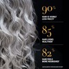 Antipodes Fig + Feijoa Repair & Nourish Shampoo 340ml
