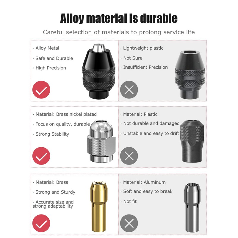 Multi Chuck Set Compatible with Dremel, Mellbree 0.8-3.2mm Drill Keyless