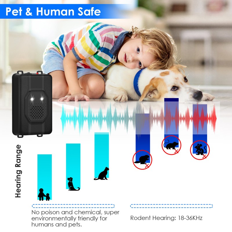iMounTEK 2 Ultrasonic Rodent Repellent for Car Engine Vehicle Under