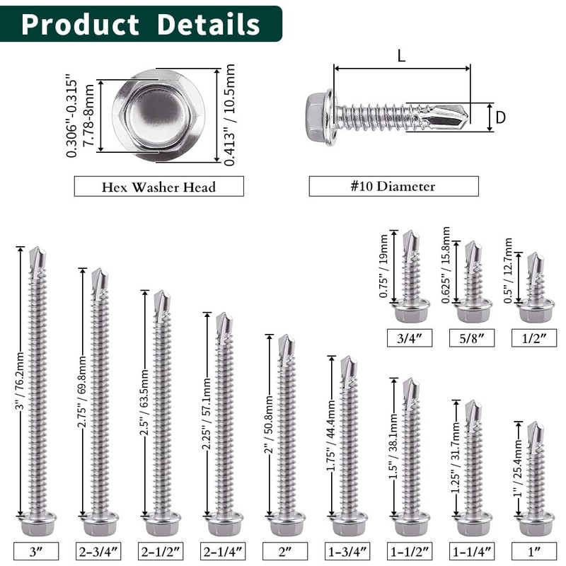 EASTLO #10 x 3/4" (1/4" to 3" Available) Hex Washer