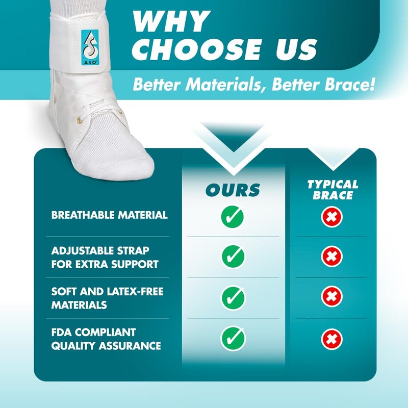 Med Spec ASO Speed Lacer (Medium, White) – Ankle Brace