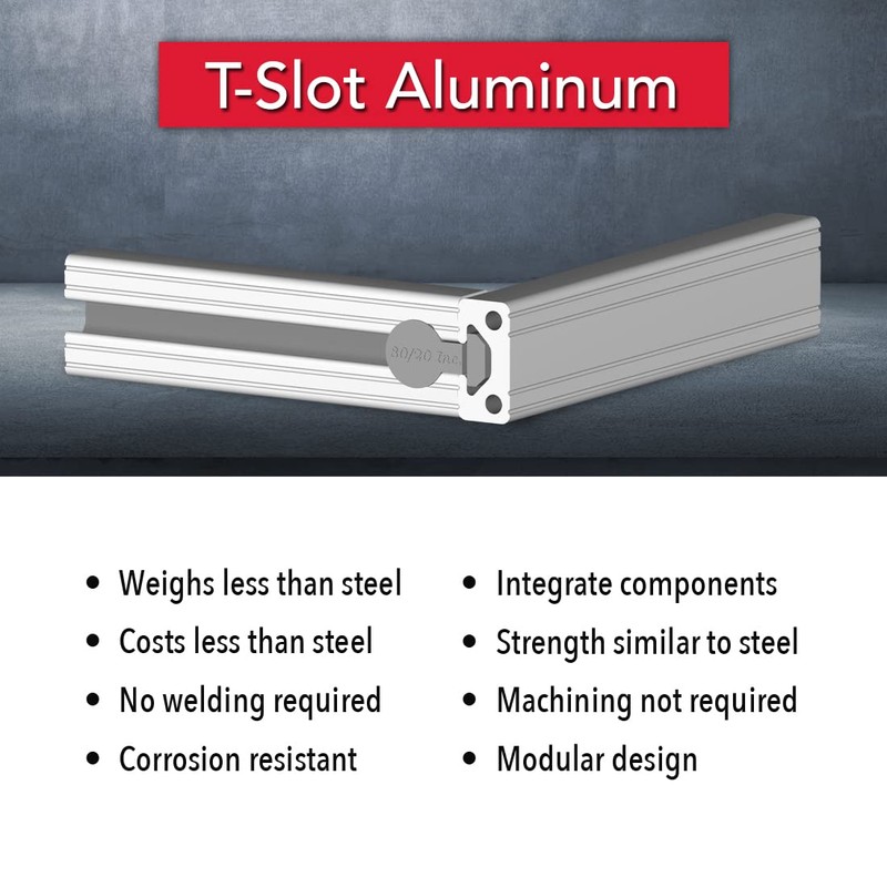 8020, 1050, 10 Series 1 Inch x 0.5 Inch T-Slotted