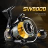 Rooblinos SW Fishing Reel Spinning ReelSpool Capacity: 8000 Series