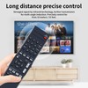 ZWP RMC-STR514 Replacement Remote Control fit for Insignia Stereo Receiver