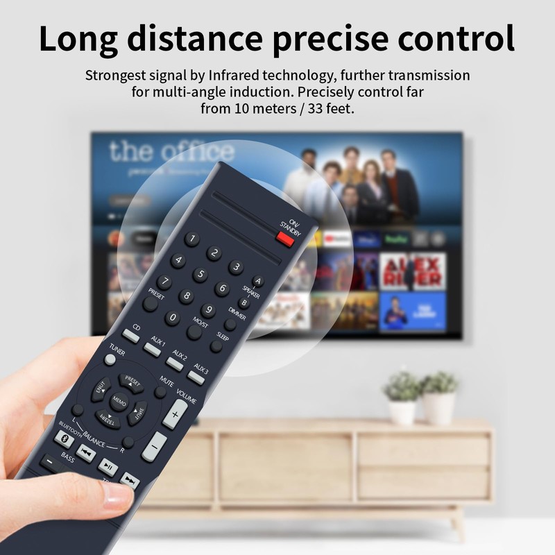 ZWP RMC-STR514 Replacement Remote Control fit for Insignia Stereo Receiver