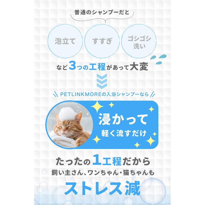 PETLINKMORE Bath Shampoo, 16.2 fl oz (490 ml), Dogs, Cats,