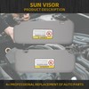Dasbecan Left Driver & Right Passenger Side Sun Visor Compatible