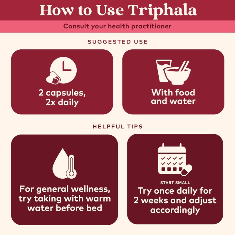 ORGANIC INDIA Triphala Herbal Supplement - Digestion & Colon Support,