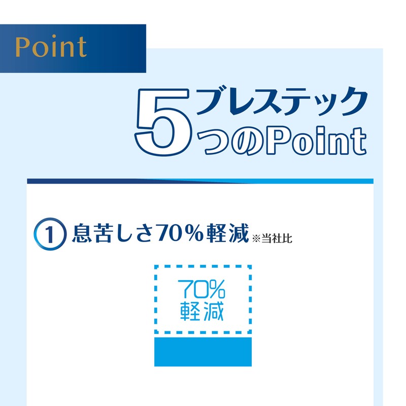 Fitty Brestech White, Regular Size, Pack of 5 x 10