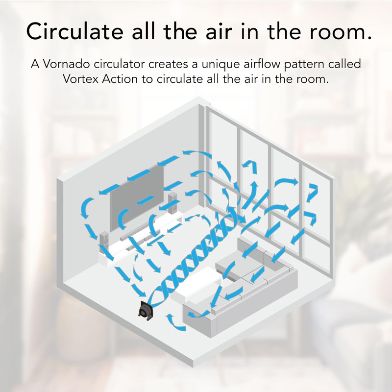 Vornado 673T Whole Room Air Circulator Fan with Pivoting Head,