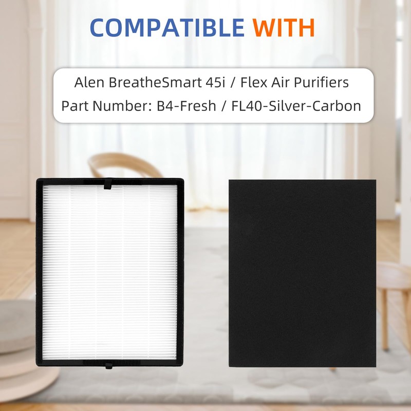 45i Replacement Filter for Breathesmart Flex Bh400 45i Air Purifier