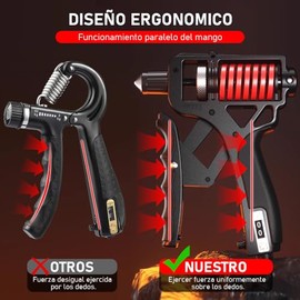 Fortalecedor de Agarre 5~165 KG Ajustable, Ejercitador de Mano con Contador