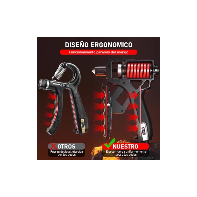 Fortalecedor de Agarre 5~165 KG Ajustable, Ejercitador de Mano con
