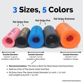 Fat Gripz Extreme (2.75 Inch Outer Diameter)