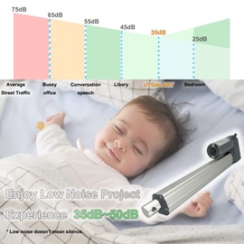 UYGALAXY Linear Actuator 8 Inch Stroke with Mounting Bracket, DC12V 900N(200lbs) IP65 Waterproof 12mm/s Quiet Low Noise Motor for DIY Chicken Coop Electric Recliner Lift Massage Bed Sofa (8")