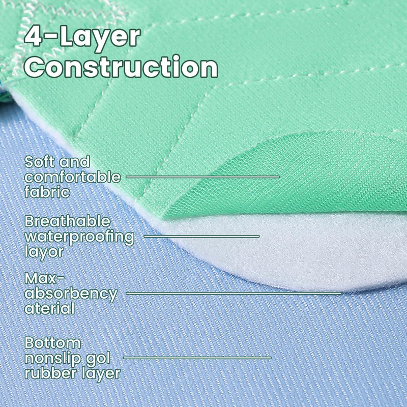 Positioning Bed Pad with Handles – Quick-Drying, 8-Handle Incontinence Bed