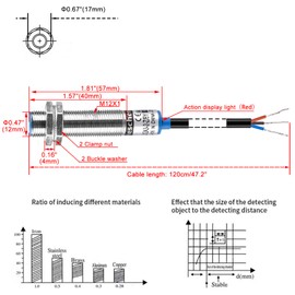 Heschen M12 Inductive Proximity Sensor Switch, Shield Type, LJ12A3-2-Z/BY, Detector 2mm, 10-30VDC 200mA, PNP Normally Open(NO), 3 Wire (1)