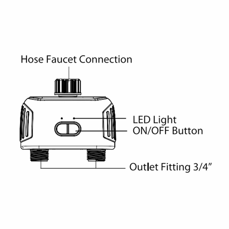 WiFi Sprinkler Timer 2 Zone Automatic Watering G3/4 Thread Smart