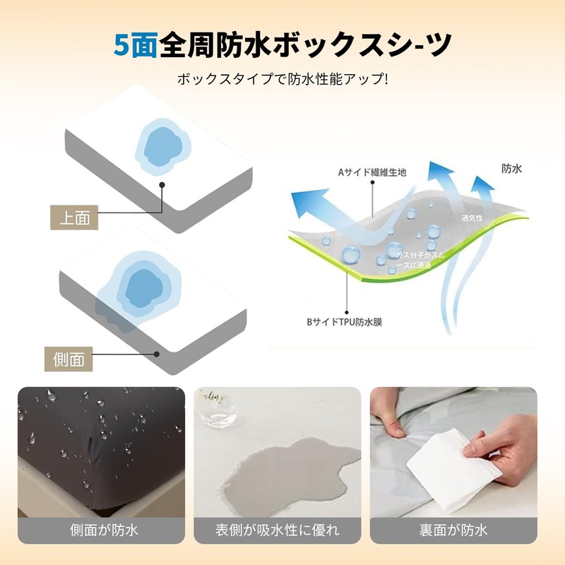 Fitted Sheet, Waterproof Cover, Waterproof Sheet, Semi-Double, Suitable for Mattresses