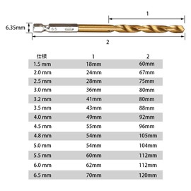 SeonFook 16 Piece Drill Bit Set, Hexagonal Shaft, Drill 0.06 - 0.26 inches (1.5 - 6.5 mm), Drill Blade Set, High Speed Steel, Step Drill Bit, For Ironwork