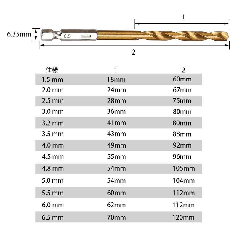 SeonFook 16 Piece Drill Bit Set, Hexagonal Shaft, Drill 0.06