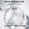IOPE Bio Essence Mask 5 sheets + 1 mask /