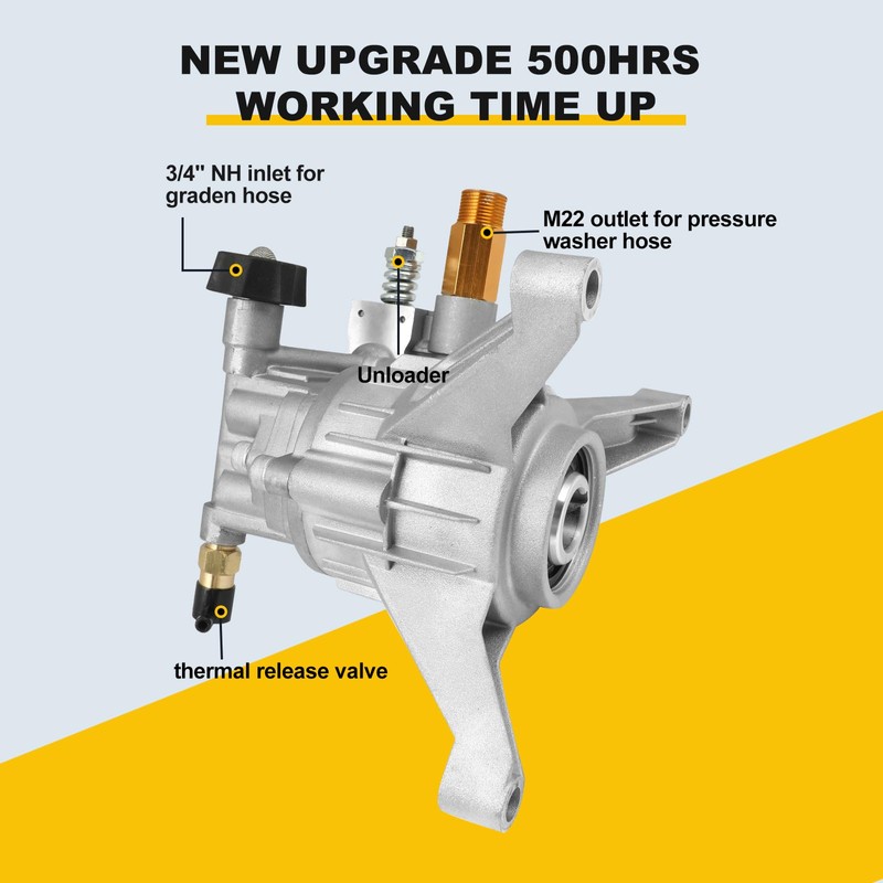 OCPTY 2800 PSI PRESSURE WASHER WATER PUMP fits Sears for