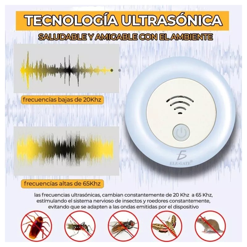 Ele-Gate Kit 2 Piezas Lámpara De Enchufe Repelente De Insectos