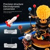 Spinning Solar System Building Blocks Planet Set, STEM Education Science