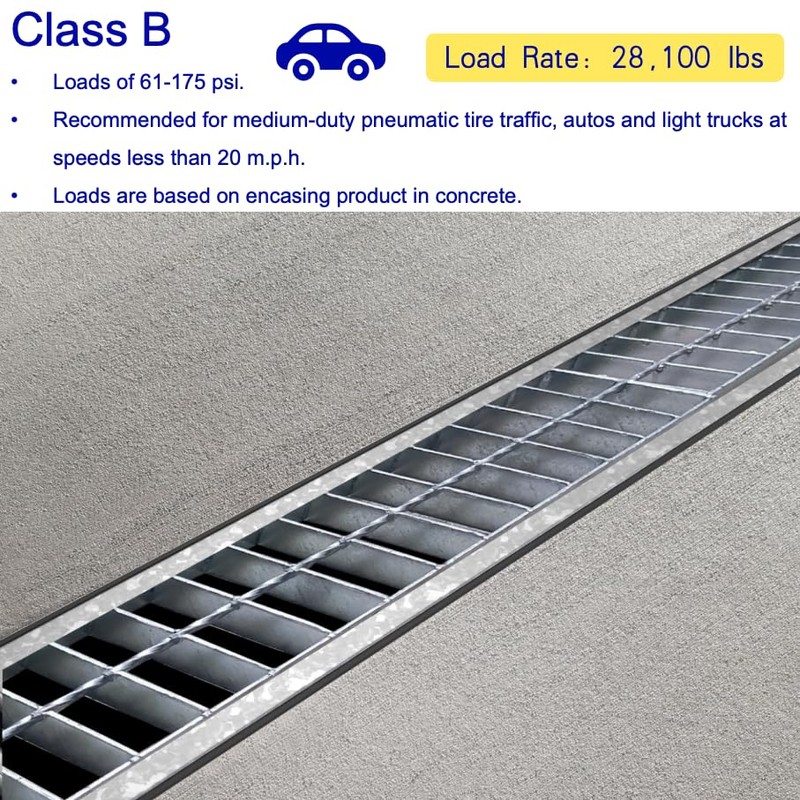 MOSINSBO Galvanized Steel Drain Grate 20x12 in for NDS 12"