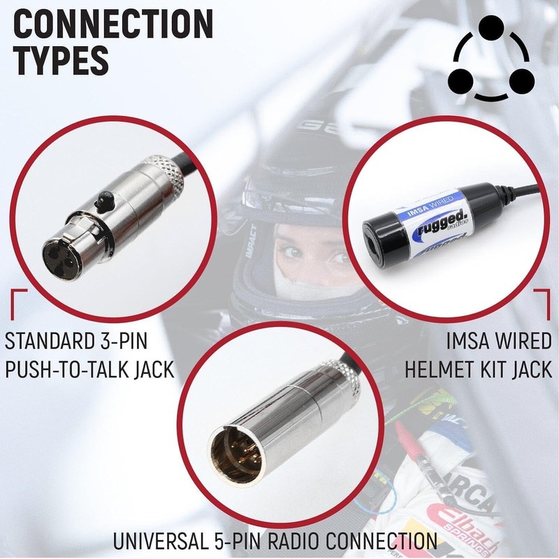 Rugged Radios IMSA Wired Car Harness - Connects Helmet Kit